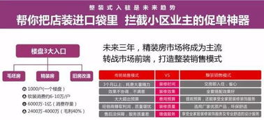 零门槛、零顾虑，如何免费代理上百个一线家居品牌？